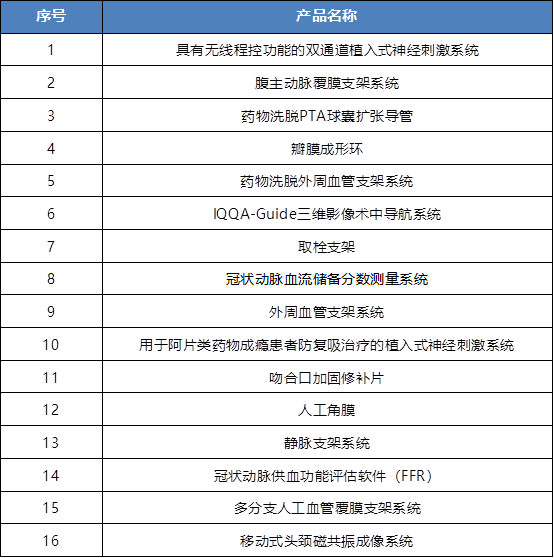 20210303161475764262.png image.png